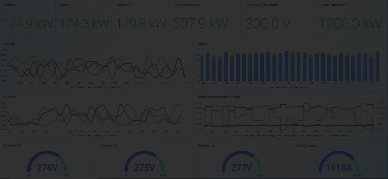 AceSmart